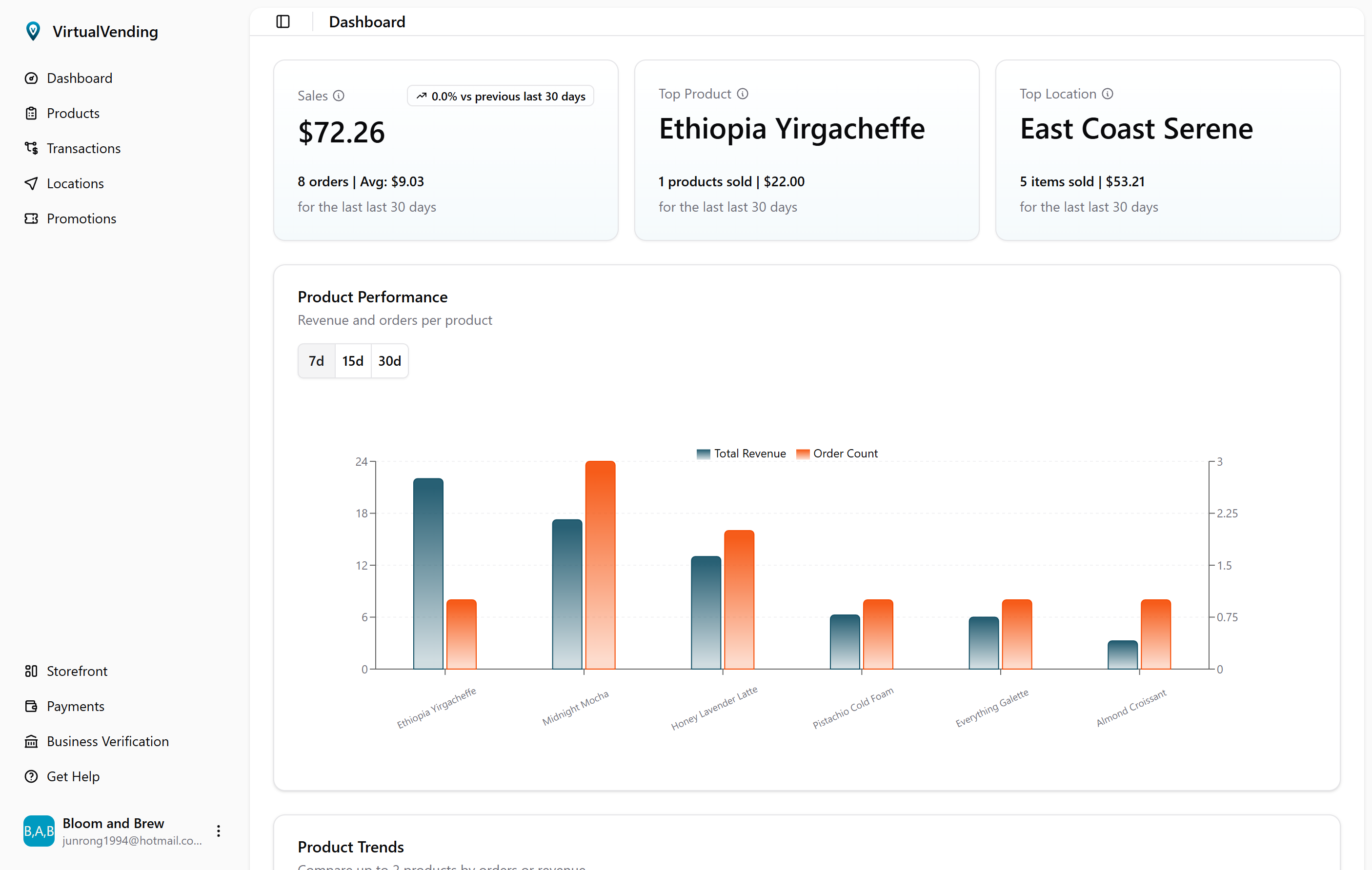 Merchant Dashboard